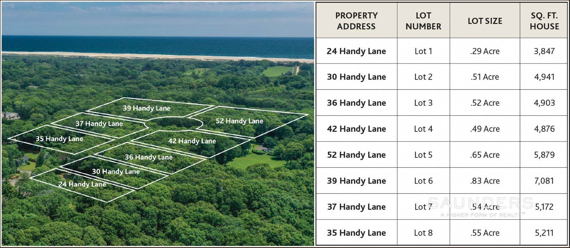 8. Single Family Homes for Sale at Amagansett South Of The Highway-New Construction 24 Handy Lane, Amagansett, NY 11930