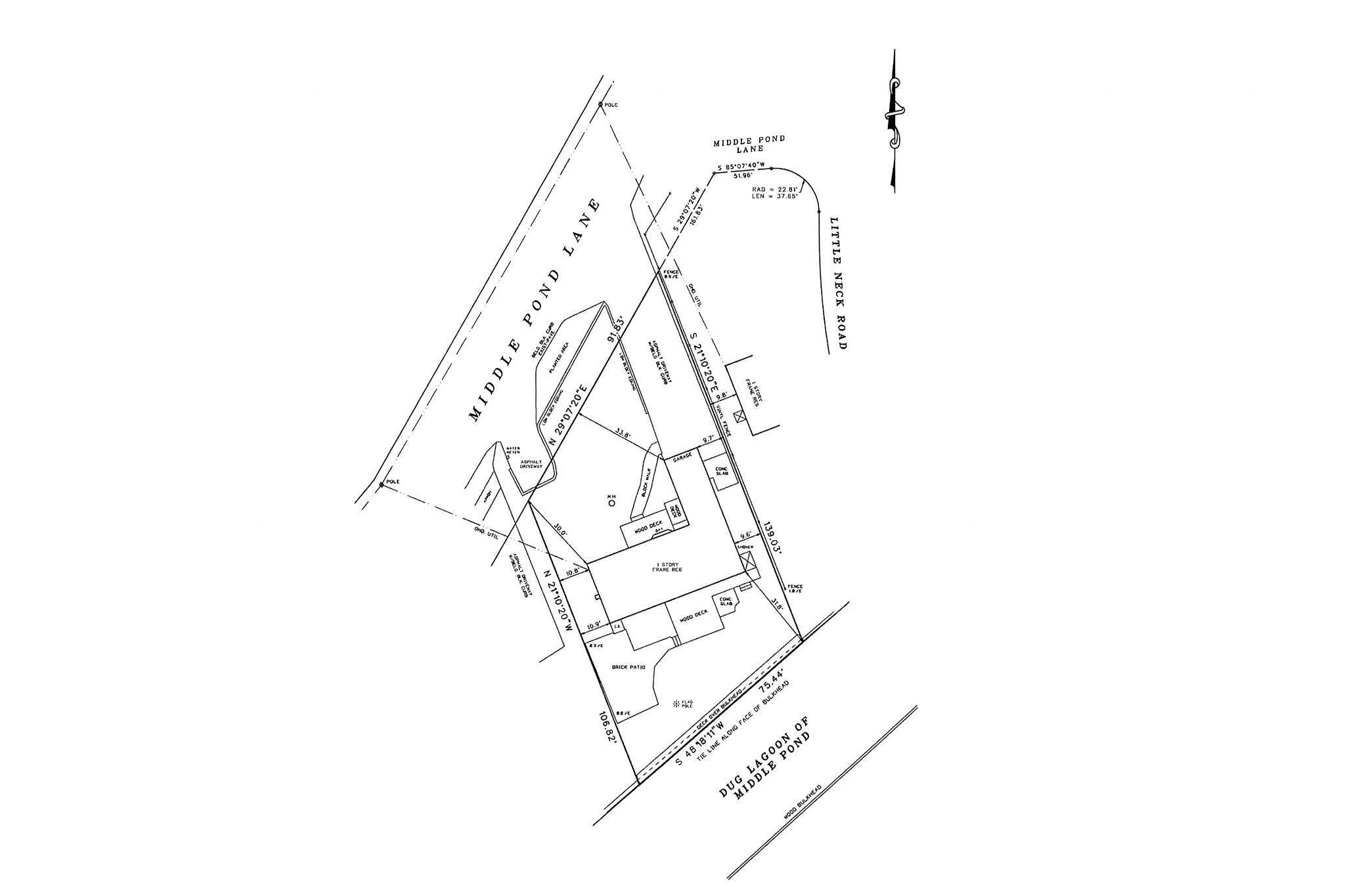 1. Land for Sale at Plans For Waterfront Double Lot With Dock 16 & 20 Middle Pond Lane, Southampton, NY 11968